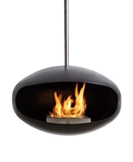 Виды каминов