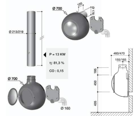 Focus Emifocus_3 Focus Emifocus_3