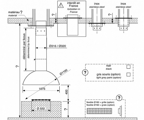 Focus Mezzofocus_2 Focus Mezzofocus_2