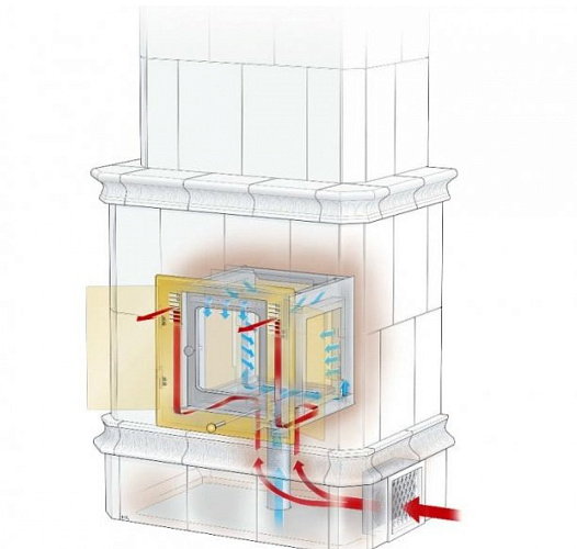 Rustik 101, дверца - латунь_1 Rustik 101, дверца - латунь_1