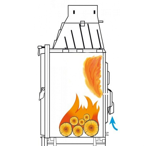 Seguin confort europa 7 evolution vl, стальная дверь - окно справа_1 Seguin confort europa 7 evolution vl, стальная дверь - окно справа_1
