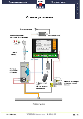 Vero Design Gala GA 8F_5 Vero Design Gala GA 8F_5