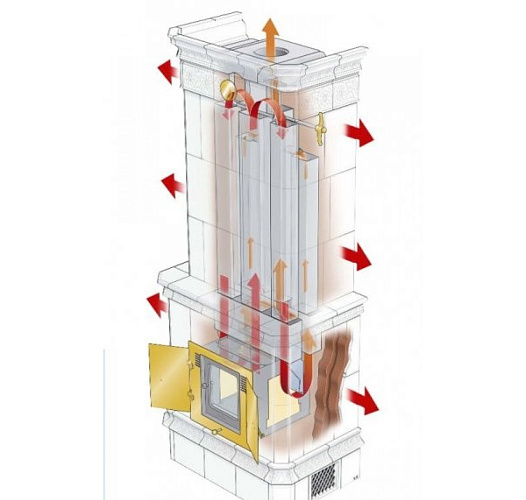 Contura duo 103, дверца - латунь_6 Contura duo 103, дверца - латунь_6