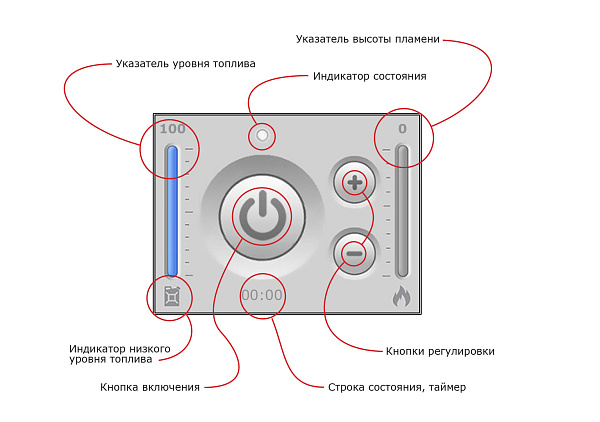 Slimfire SmartFire L 1300 curve_5 Slimfire SmartFire L 1300 curve_5