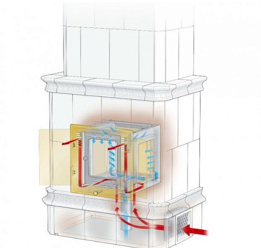 Contura duo 103, дверца - латунь_1 Contura duo 103, дверца - латунь_1