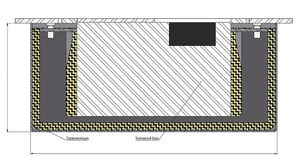 Tопливный блок DP design Elegante 60 см + термоплощадка_1 Tопливный блок DP design Elegante 60 см + термоплощадка_1