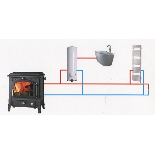 Печь HARMONY I Boiler, графит (Efel/Nestor Martin)_1 Печь HARMONY I Boiler, графит (Efel/Nestor Martin)_1