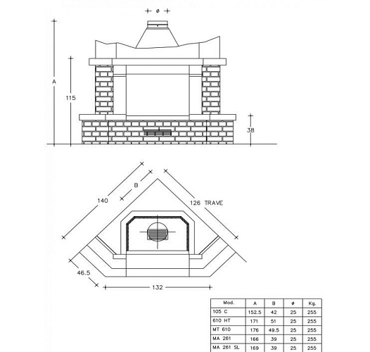 Камин Piazzetta imola rosso_1 Камин Piazzetta imola rosso_1