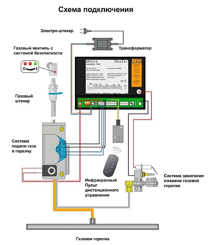 Vero Design Nippon NI G5 H1 G_5 Vero Design Nippon NI G5 H1 G_5