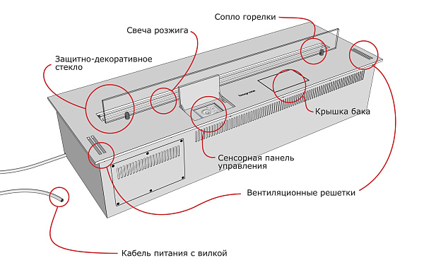 Slimfire SmartFire L 1600_3 Slimfire SmartFire L 1600_3