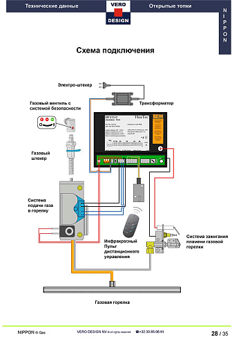 Vero Design Nippon NI G0 H3 G_2 Vero Design Nippon NI G0 H3 G_2