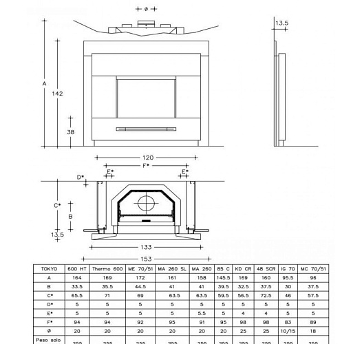 Камин Piazzetta tokio_1 Камин Piazzetta tokio_1